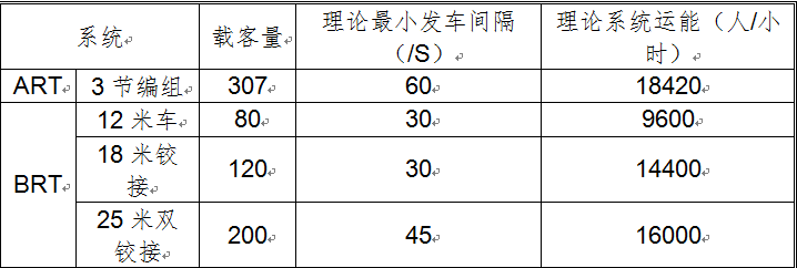 客車自動(dòng)破窗裝置,遙控自動(dòng)破玻器,破窗器,南冠破玻器